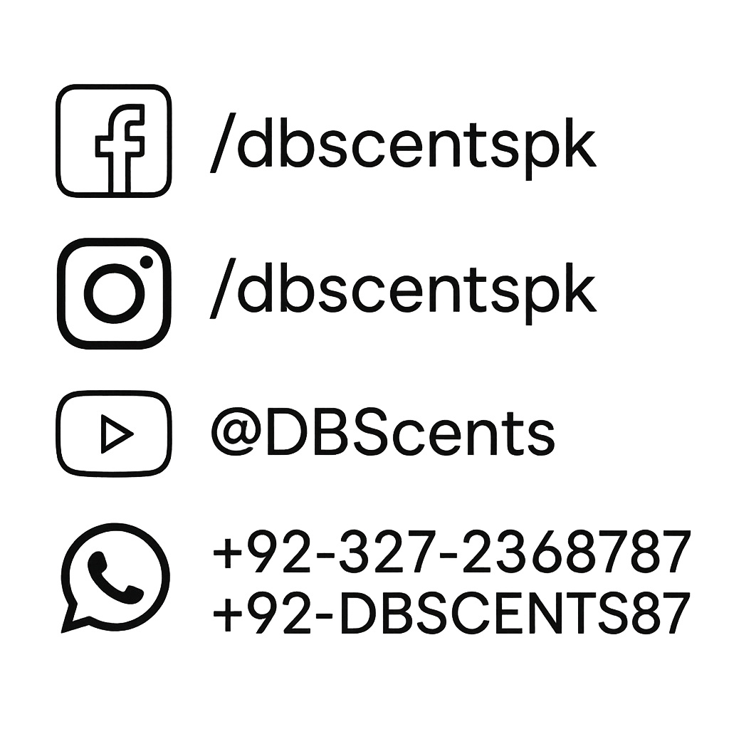 Contact DB Scents contact-db-scents